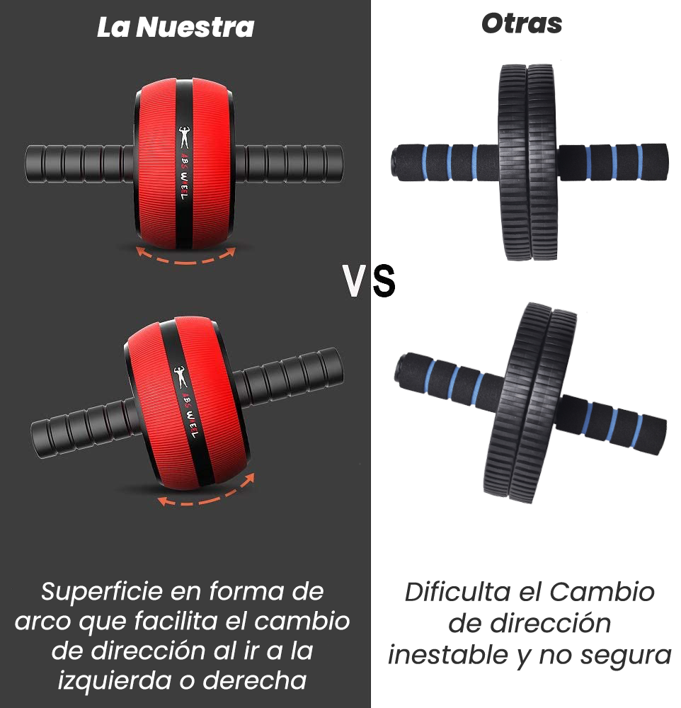 Rueda Abdominal