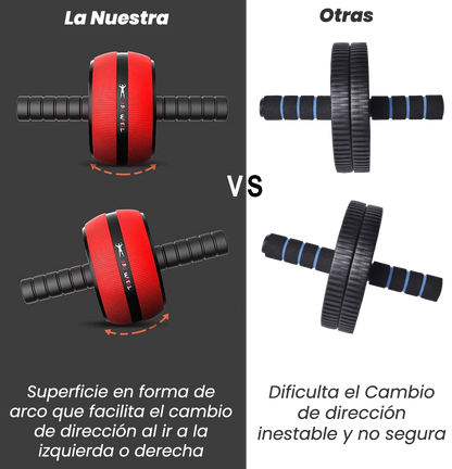 Rueda Abdominal